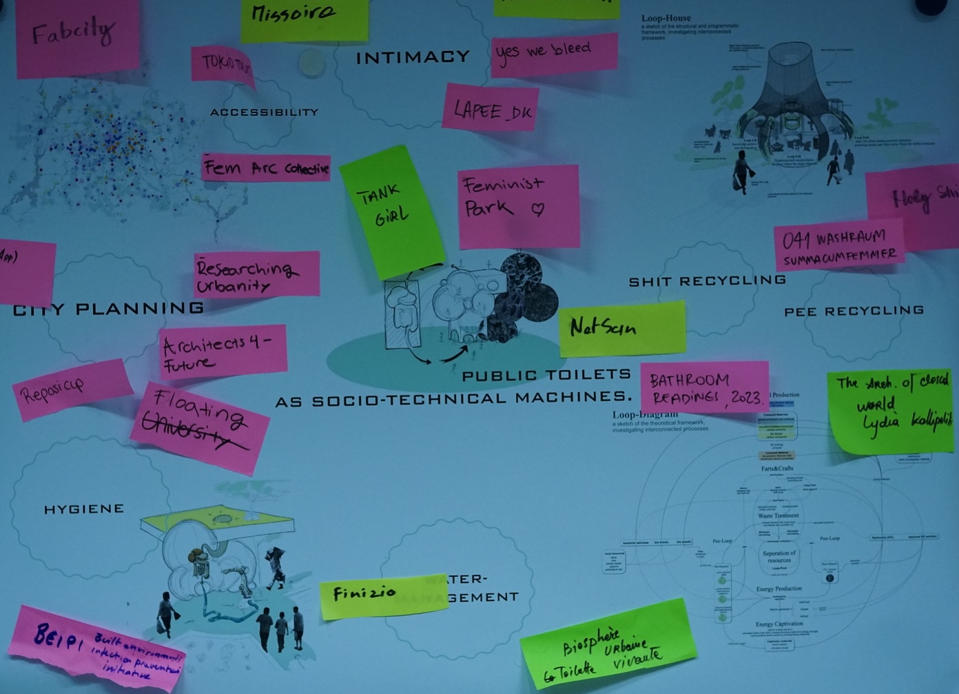 OSH as a method in participatory research: urban sanitation 